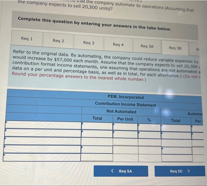combined with an intensified effort by the sales staff, will increase unit