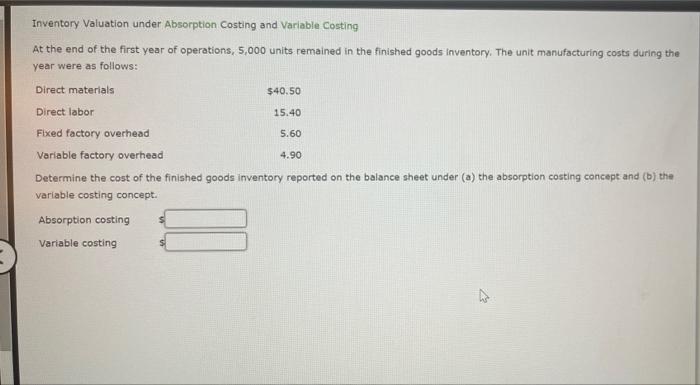  $40.50 15.40 Inventory Valuation under Absorption Costing and Variable Costing At