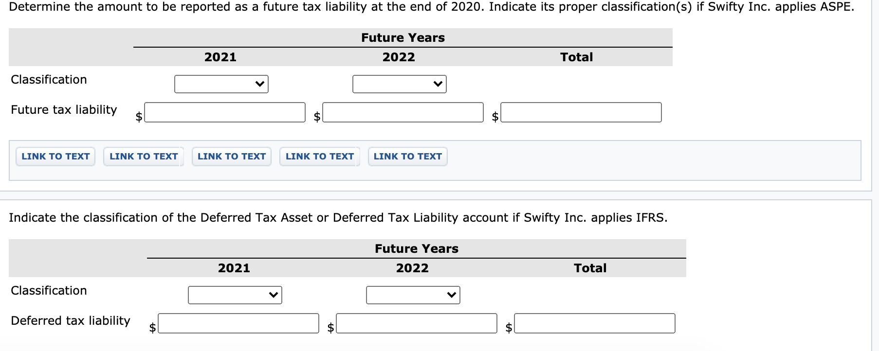 Swifty Inc.s only temporary difference at the beginning and end of 2020