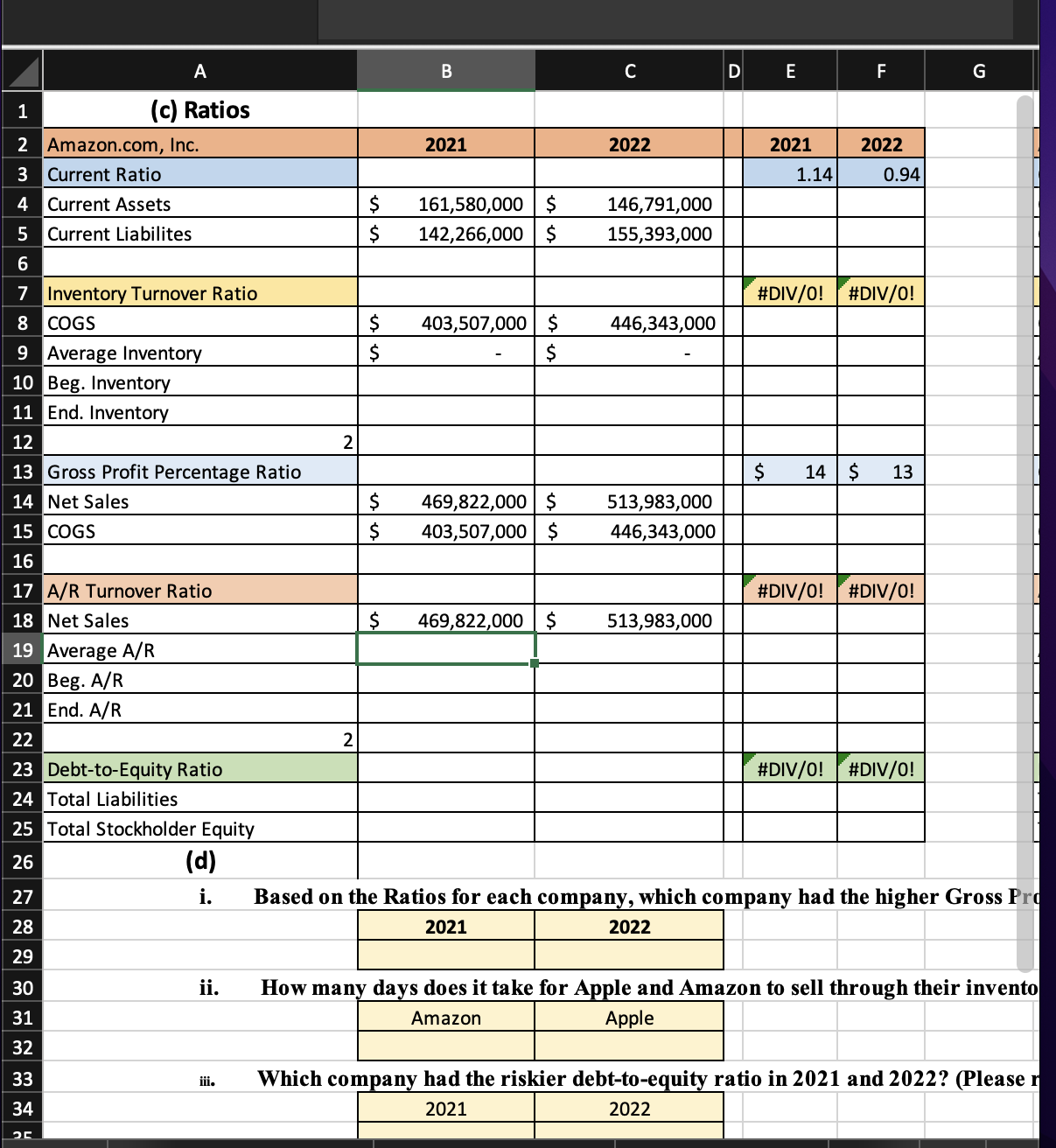 I only need the chart- please help! Get info from yahoo finance