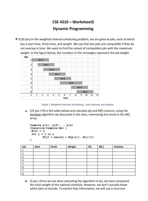 hw help please!!! CSE 4310 - Worksheet 5 Dynamic Programming P.1 (20