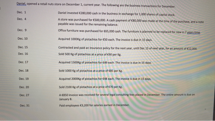  Daniel, opened a retail nuts store on December 1, current year.