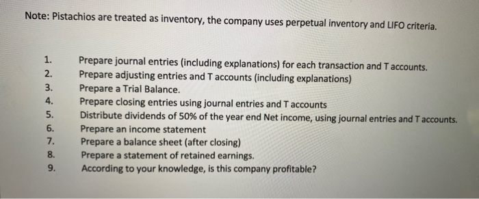 The following are the business transactions for December Dec. 1 Dec. 4