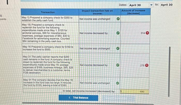 set up a petty cash fund for payments of small amounts. The