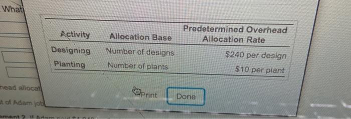  Whati Activity Allocation Base Predetermined Overhead Allocation Rate Designing Planting Number