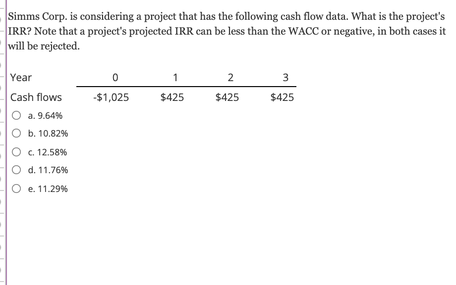  Simms Corp. is considering a project that has the following cash