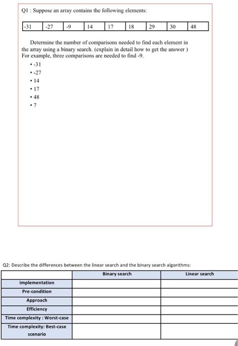  Q1 : Suppose an array contains the following elements: Determine the