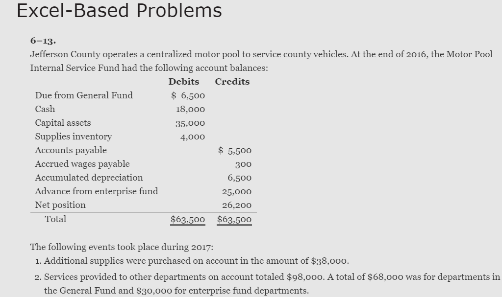  Excel-Based Problems 6-13 Jefferson County operates a centralized motor pool to