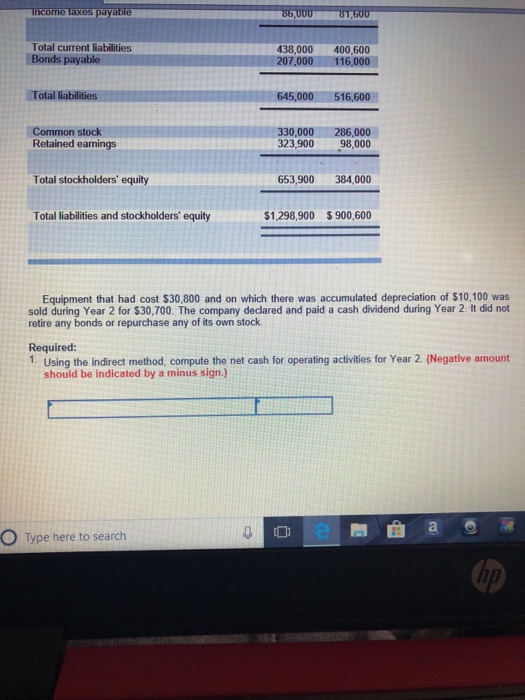 Sales Cost of goods sold $ 701,000 123,000 Gross margin Selling and