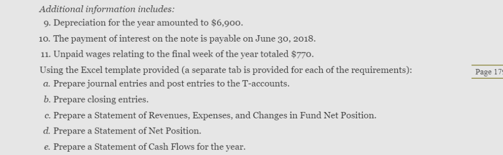 Service Fund had the following account balances Debits Credits Due from General