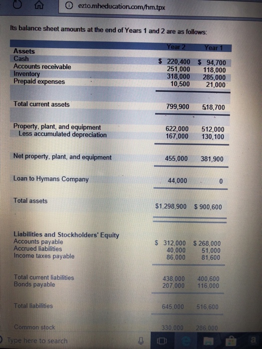 administrative expenses 578,000 217,000 Net operating income Gain on sale of equipment