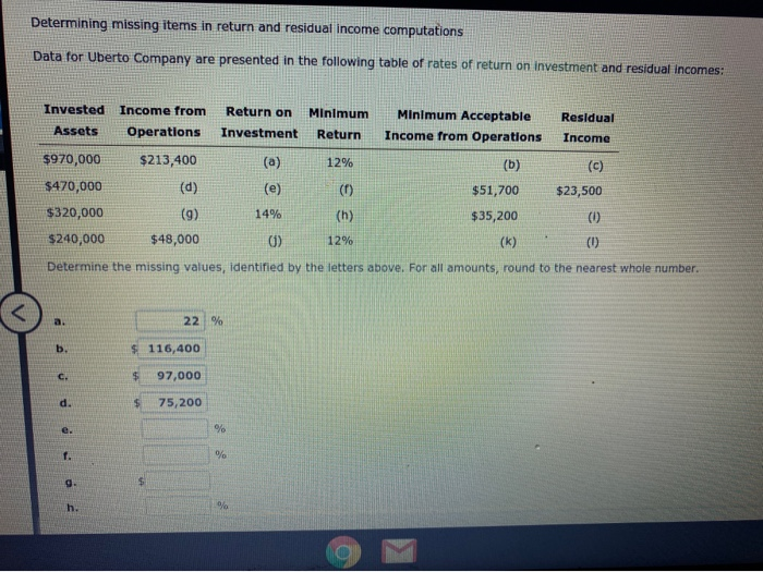 Determining missing items in return and residual income computations Data for Uberto