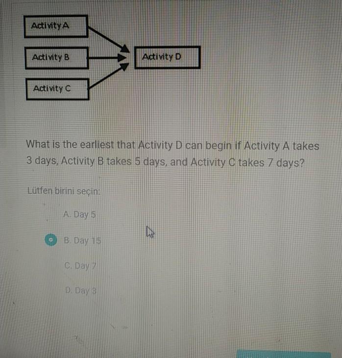  Activity A Activity B Activity D Activity C What is the