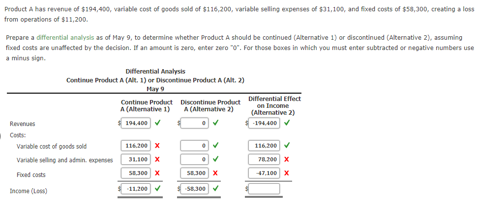 please show me where i went wrong Product A has revenue
