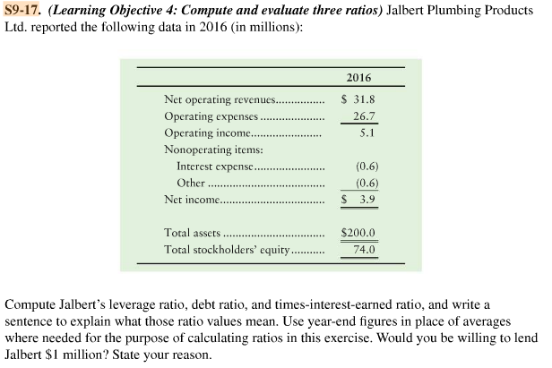 Please help Jalbert Plumbing Products Ltd. reported the following data in 2016