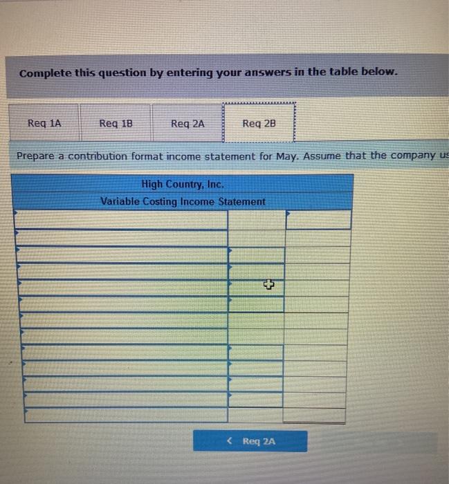 be marketed throughout the United States. The following cost and revenue data