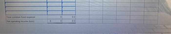 Selling and administrative expenses Variable per uns Fixed per month Manteaturing consi