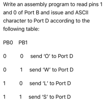  pleaes write the code for atmel studio Write an assembly program
