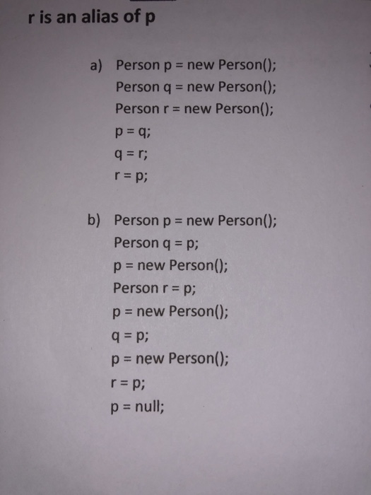 The variables p, q and r are all of type Person (as