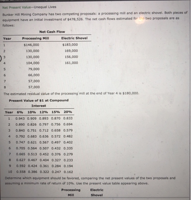  Net Present Value-Unequal Lives Bunker Hill Mining Company has two competing
