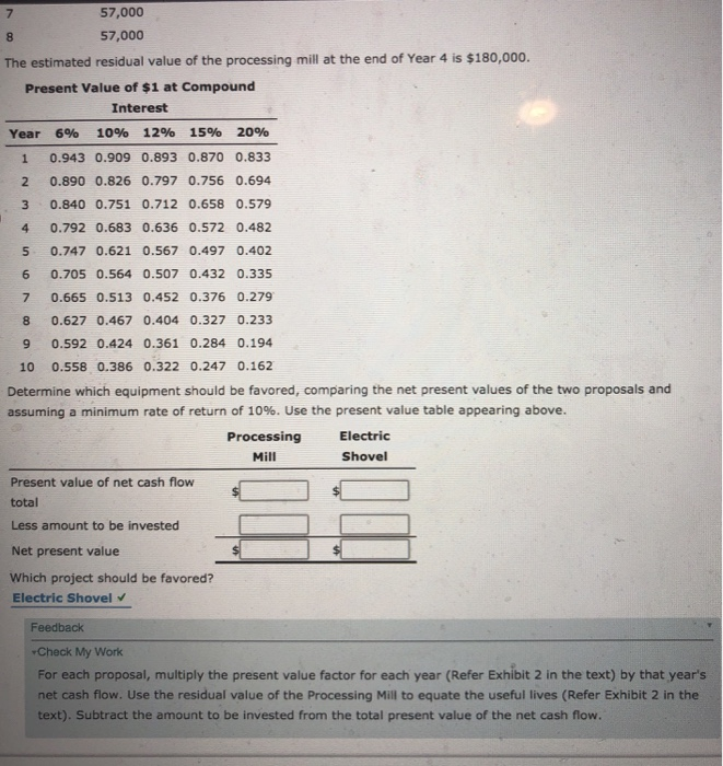 proposals: a processing mill and an electric shovel. Both pieces of equipment