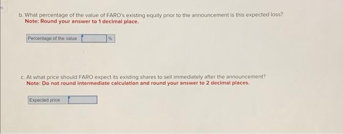 17 million shares outstanding trading at $35 a share. Suppose the company