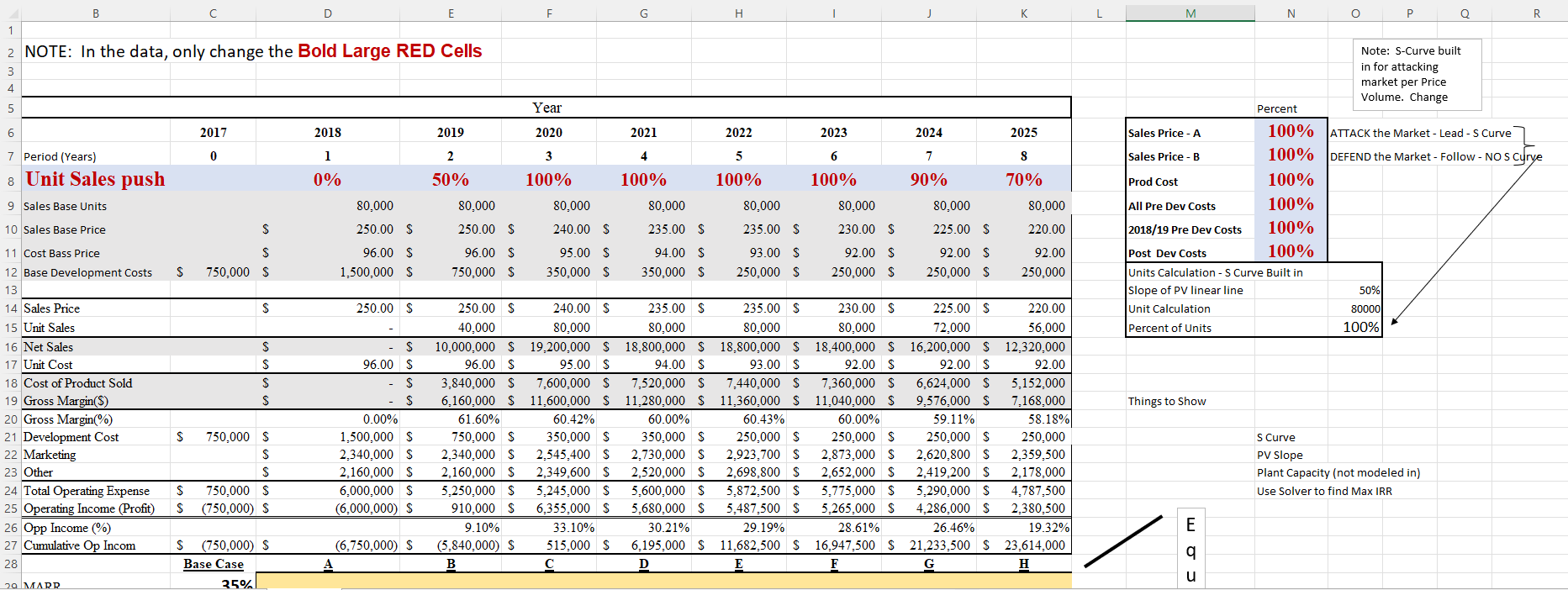 I I NEED THE ANSWERS WITH EXCEL EQUATIONS PLEASE. SO COPY AND