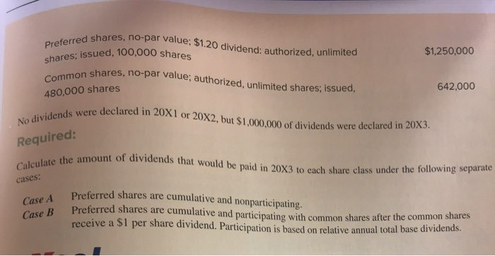 calculate these numbers please * A14-11 Dividends: In 20X3, Snowboard Ltd. had