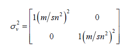 MATLAB KALMAN FILTER CODING EXAMPLE Target is moving on 2D space. Initial