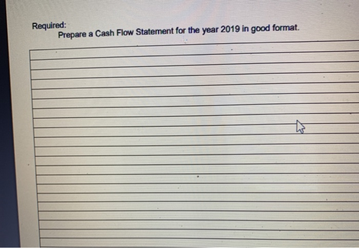 Ltd. is presented as follows: Assets Dec 31/19 Dec 31/18 Liabilities &