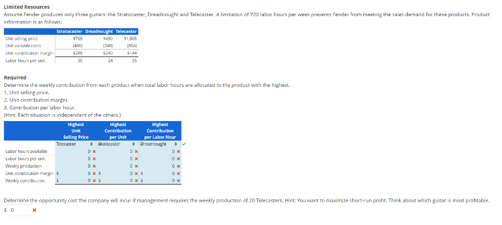 Required Determine the weekly contribution from each product when total labor