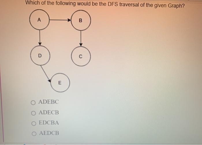 array positions Fewer array positions than keys O Same array position for