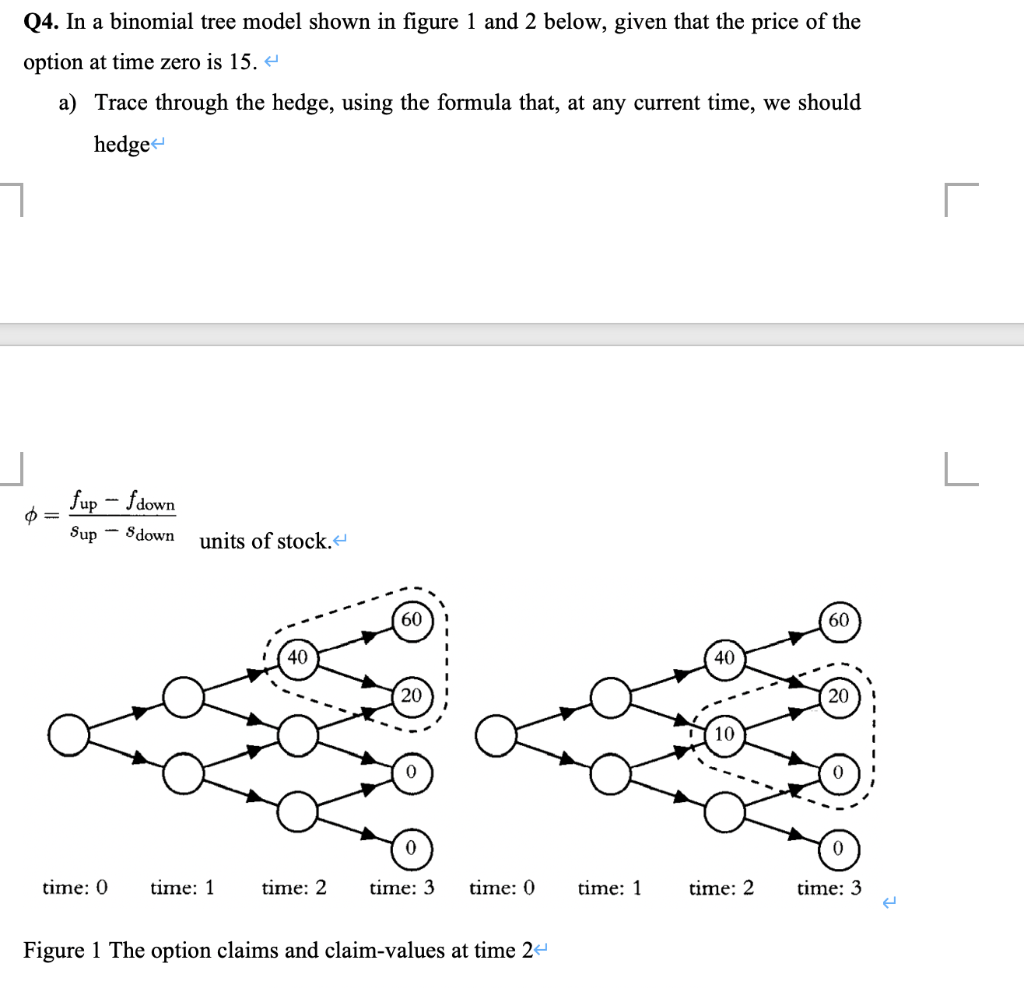  Q4. In a binomial tree model shown in figure 1 and