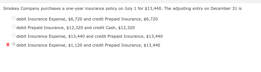 Credit 48,000 48,000 18,000 6,000 57,000 18,000 6,000 57,000 18,000 18,000 Cash