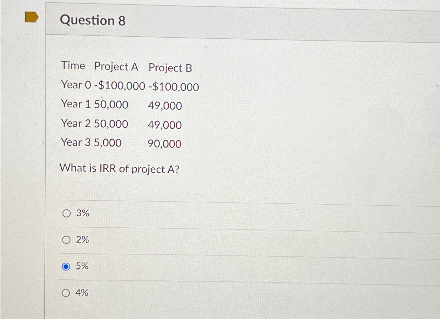  Question 8 \table[[Time Project A,Project B],[Year 0-$100,000,-$100,000 