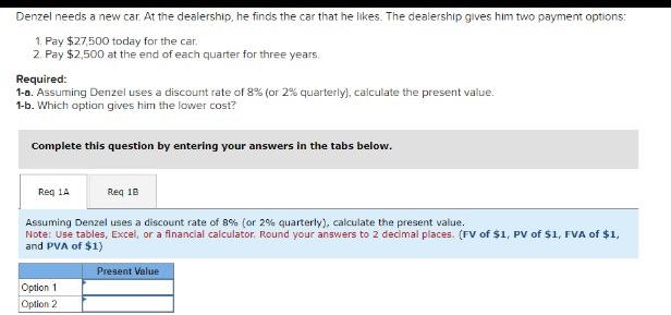 we leave a like if done correctly :) Denzel needs a new