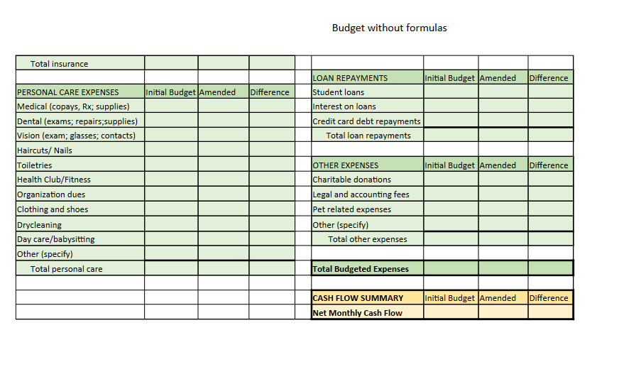difference portions of this? Budget without formulas