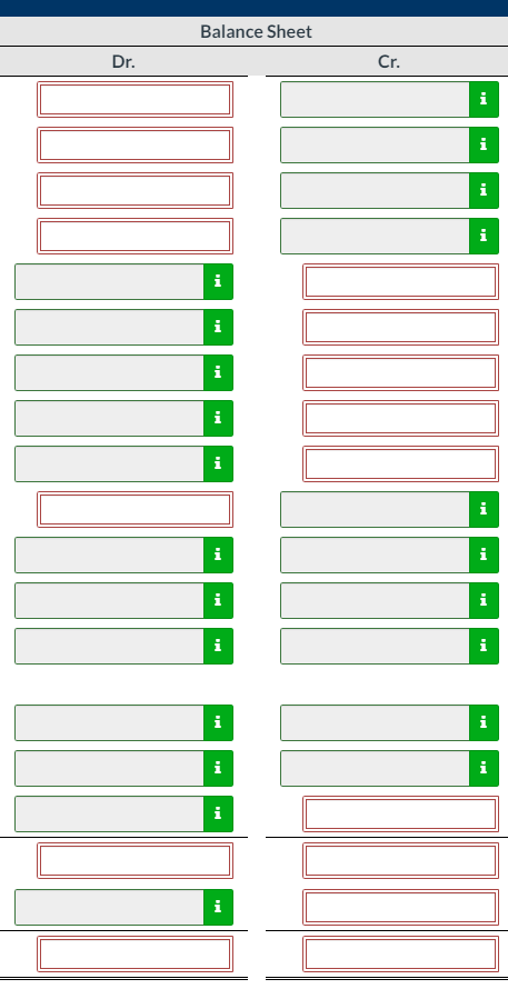 Can someon e explain how to do this? a written one is