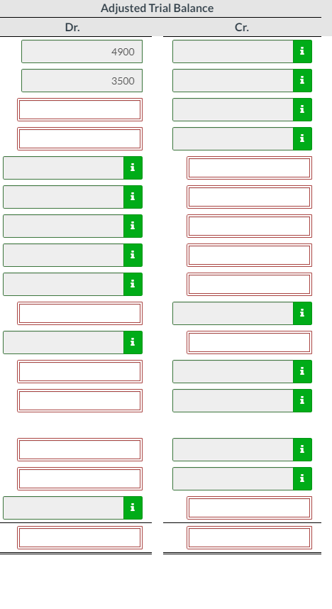 the thought process would be awesome. How do you fillout the adjustments,