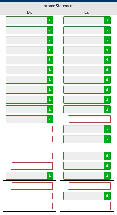 income sheet, and the balance sheet? Balance Sheet Dr. Cr. i i