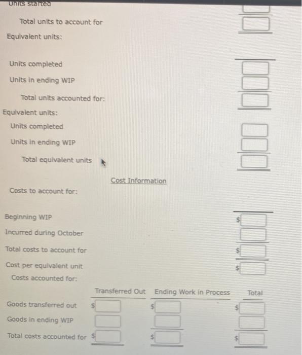 Weighted Average Manzer Inc. manufactures bicycle frames in two departments: cutting and