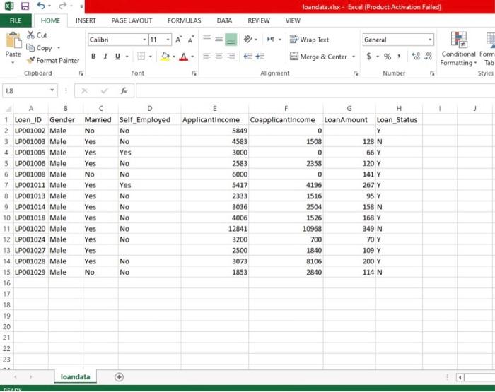 along with the links (to copy the adress). link 1: loandata.csv link