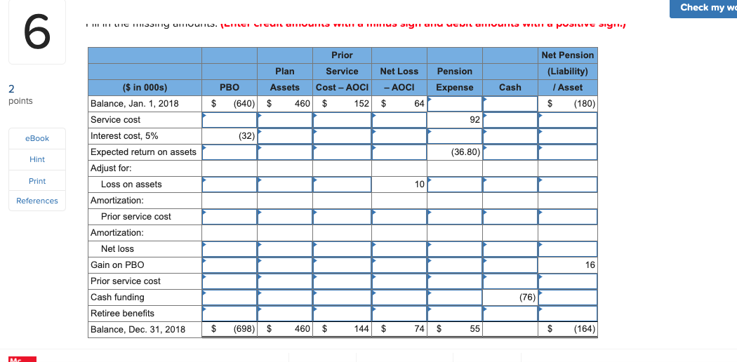 completed pension spreadsheet showing the relationships among the elements that comprise the