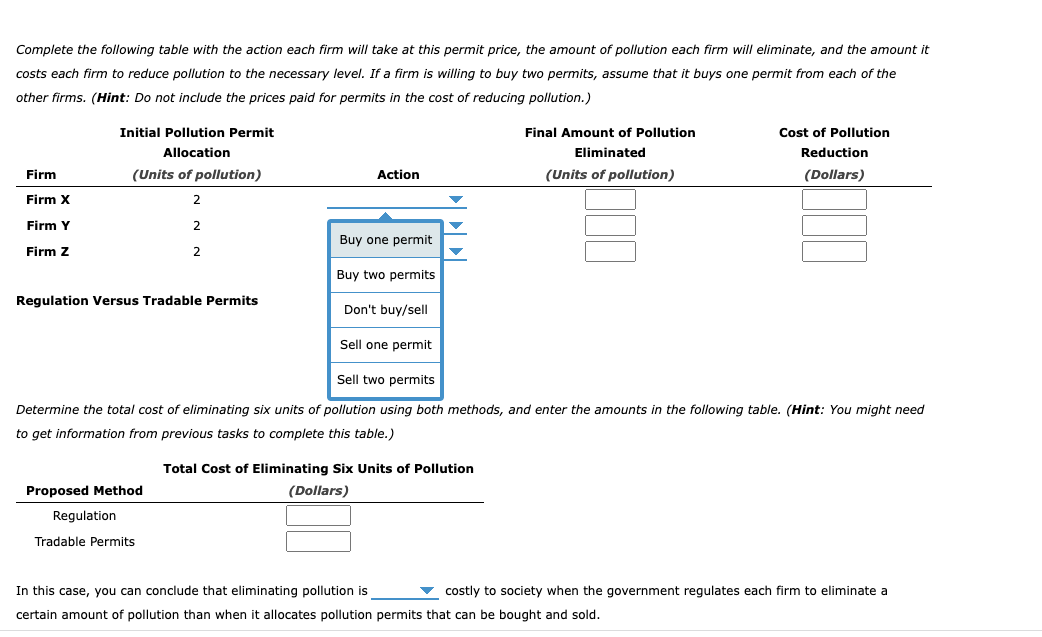 area, for a total of 12 pollution units. If the government wants