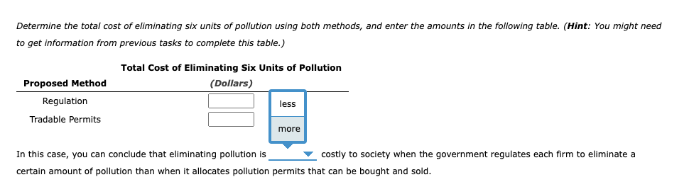 to reduce total pollution in the area to 6 units, it can