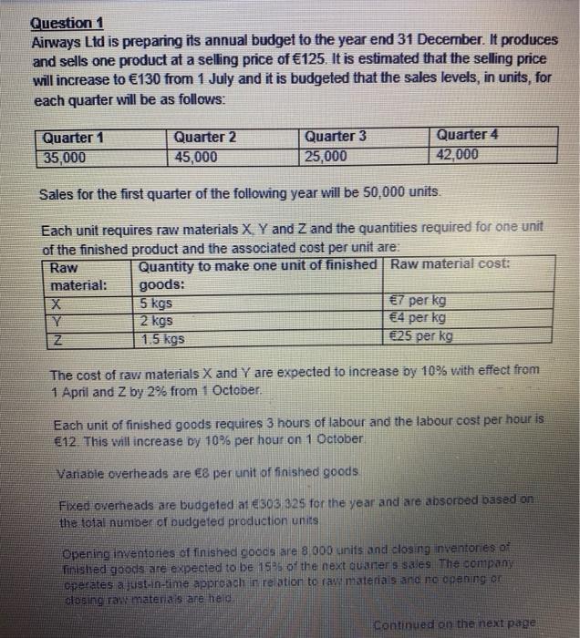 following budget for the year ending 21 Den Your answer should shows