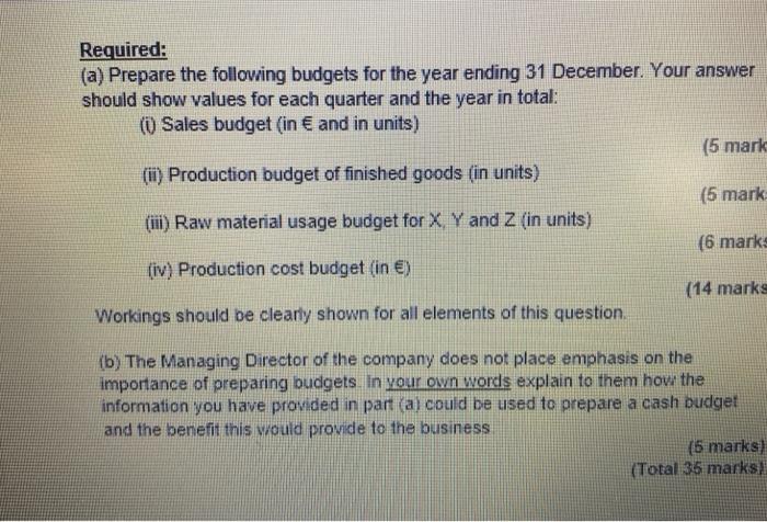 for each quarter and the year in ta Sale budget and ins)