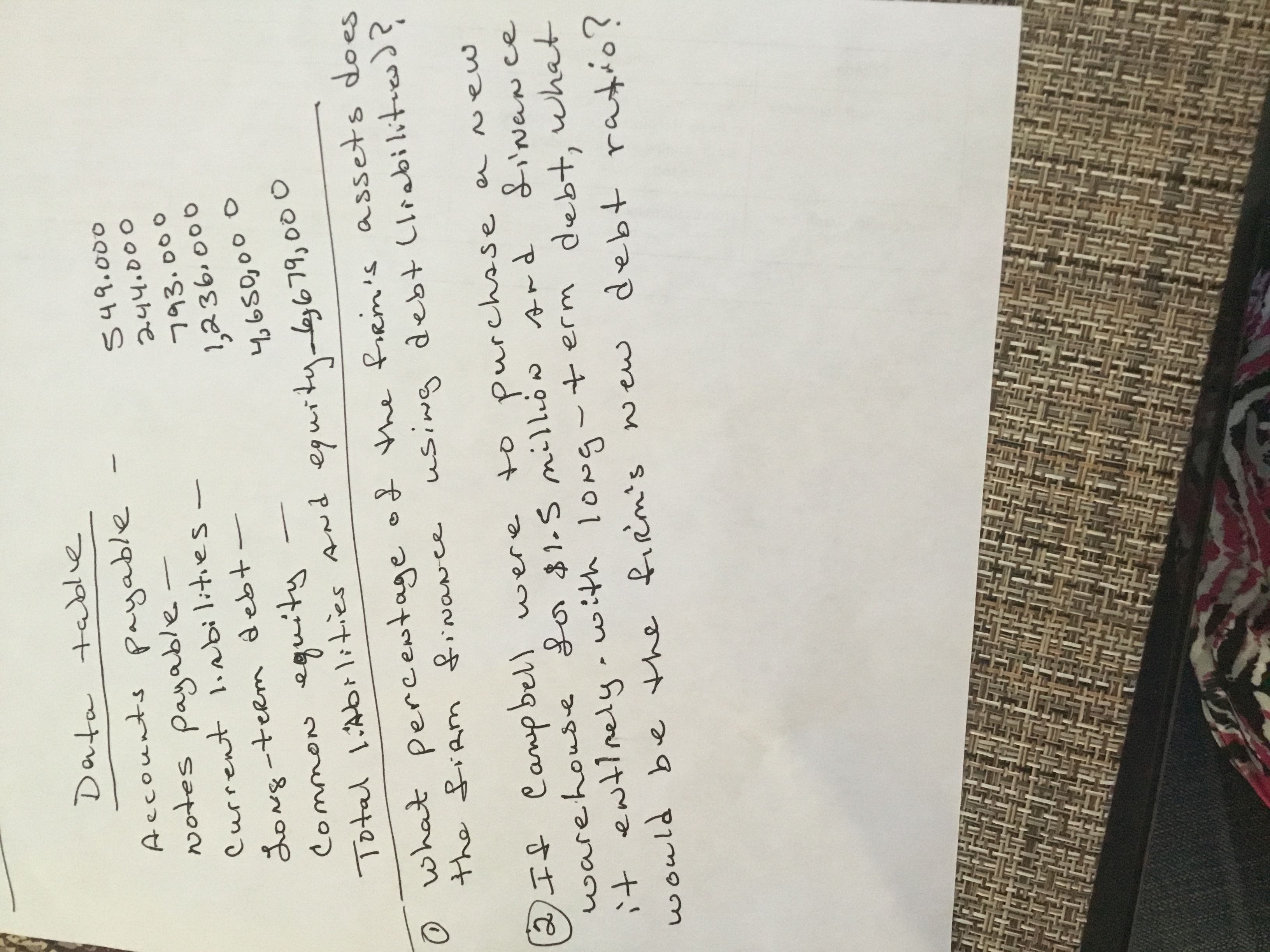  Data tablle Accounts payable - 549.000 244.000 793.000 1,236.000 4,650,000 notes