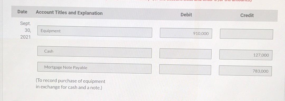 equipment for $910,000 on September 30, 2021. The equipment was purchased with