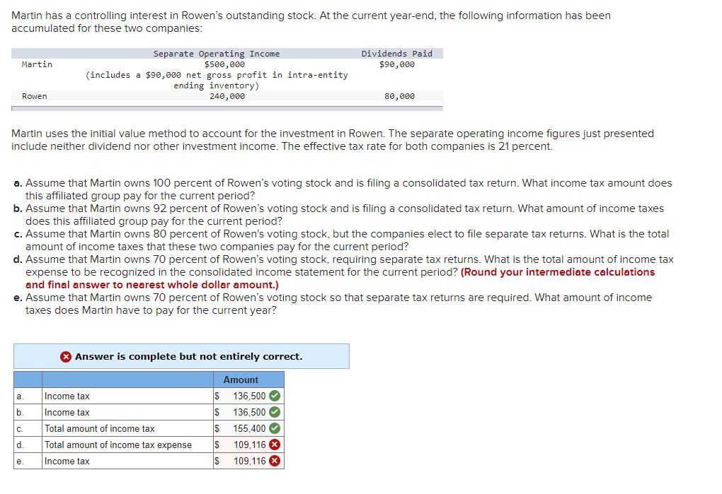 Please only answer D and E. Answer $109,116 is incorrect. Martin has